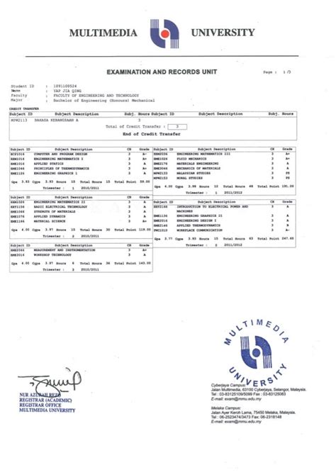 Education:Unity Result Slip .